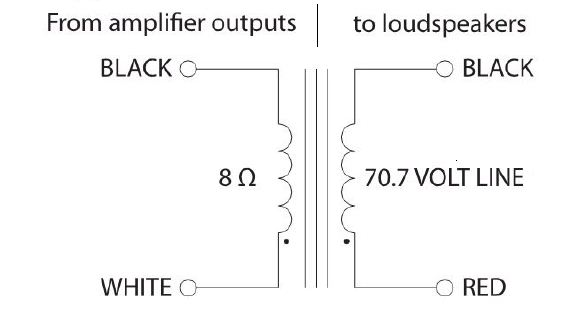 COMTR40-70-WA-design